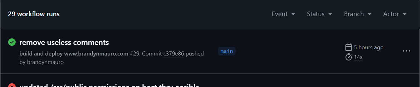 Workflow Success